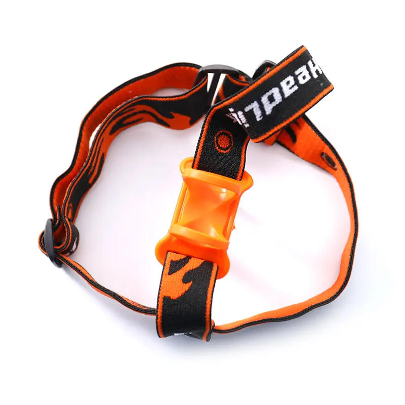 Description Picture 3 of itemFlashlight Headband Head Strap Belt Band Mount Holder Stand For 22 to 32mm LED