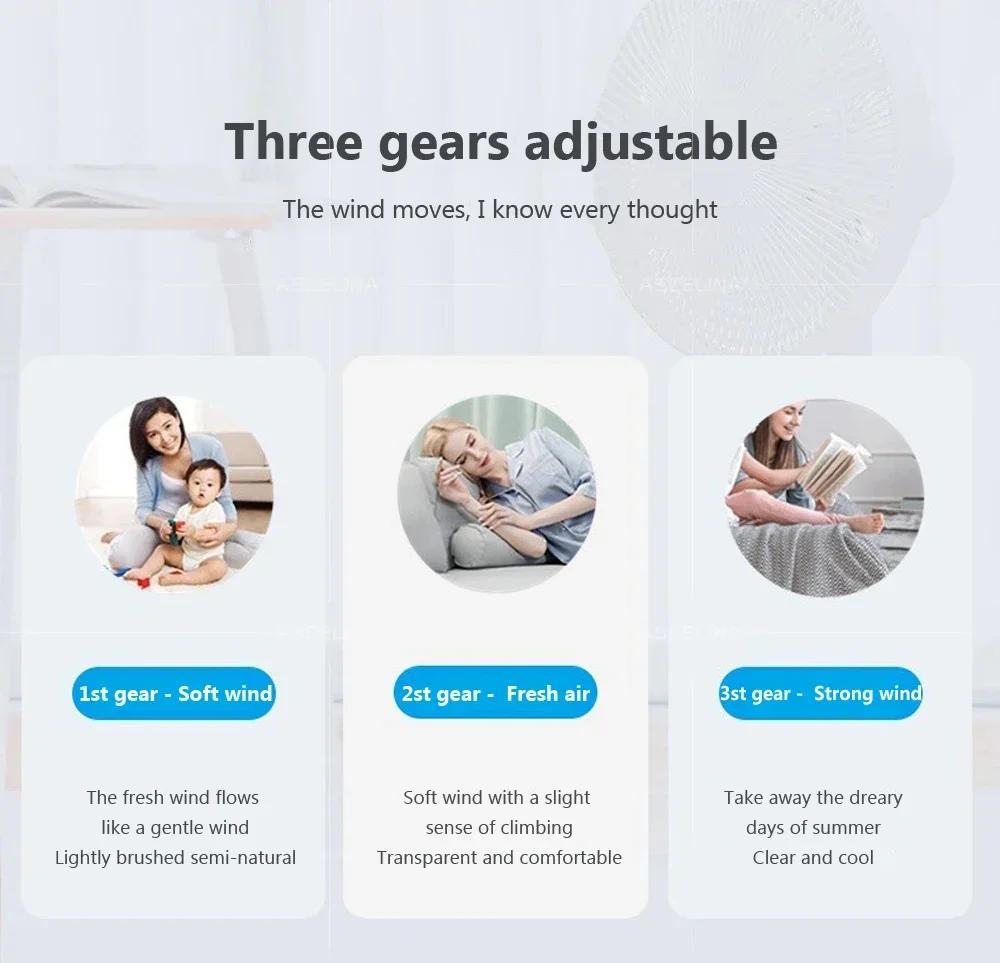 Description Picture 4 of itemLED Fan Lamp Camping Fan Rechargeable Desktop Portable Wireless Ceiling Fan Light Multi scenario usage With Hooks Led Light