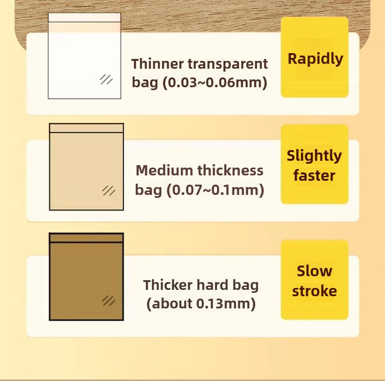 Description Picture 4 of item2 in 1 Mini Bag Heat Sealer Storage Package Snack Sealer Clip Handheld Plastic Bag Heat Sealing Machine USB Rechargable