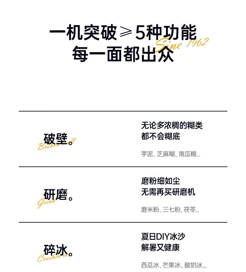 Description Picture 6 of item220V Intelligent Multi-function Blender with Ice-crushing and Automatic Cleaning for Home juicer machine Soybean milk machine