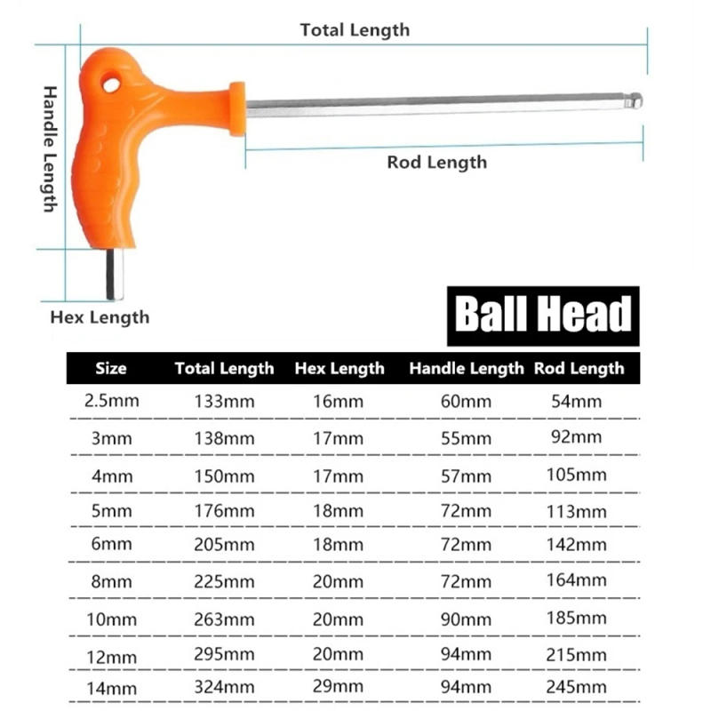 Description Picture 3 of itemAllen Key 4mm 5mm 6mm Screw Wrench Long Arm Hex Hexwrench with Ball End Made of Heat Treated Steel