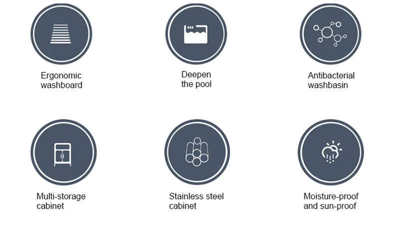 Description Picture 5 of itemHot Sale Bathroom Furniture Laundry Sink Cabinet Combo Waterproof Washing Machine Cabinet