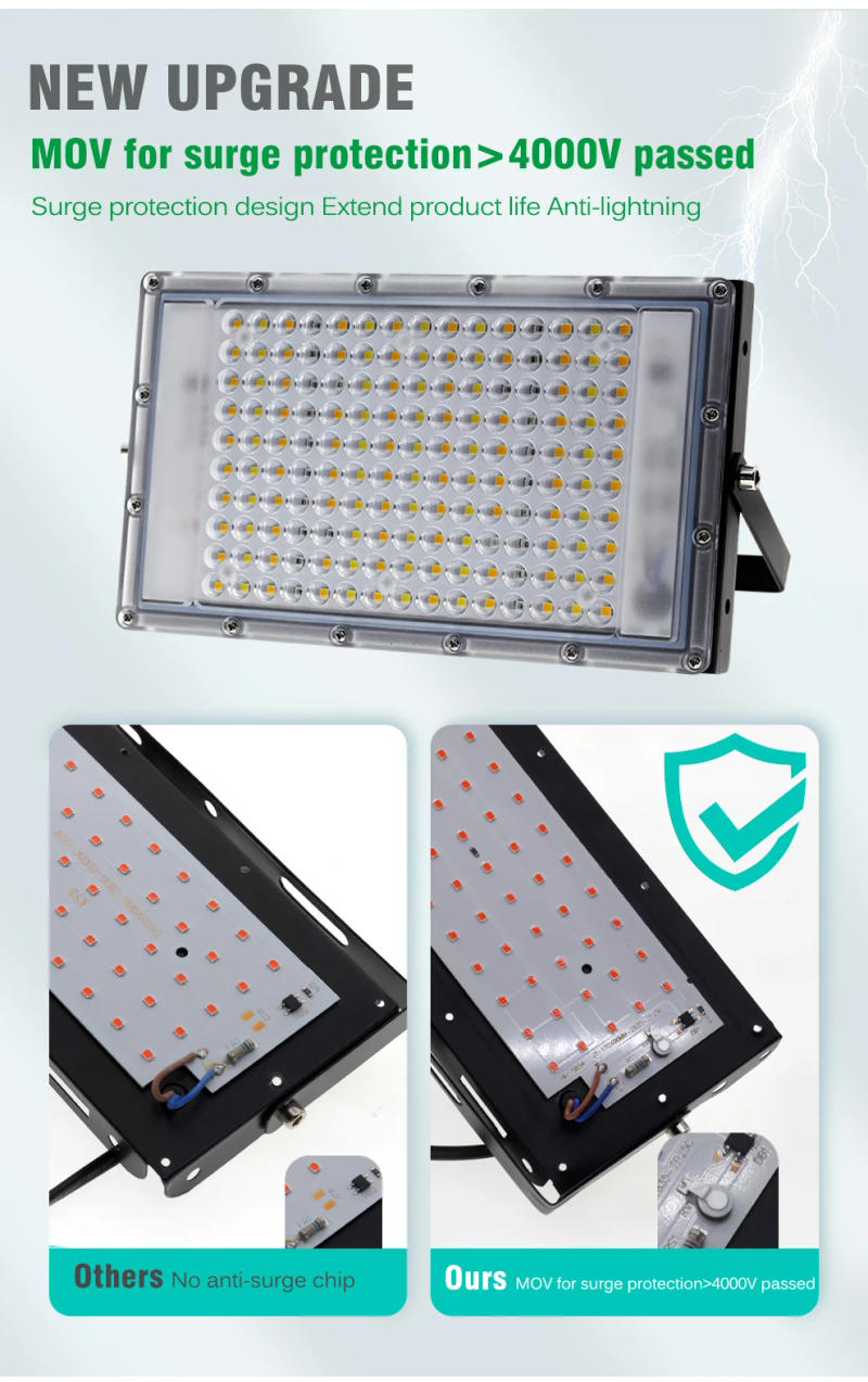 Description Picture 3 of itemFull Spectrum LED Grow Light 50W 100W Imitated Sunlight Phyto Lamp For Greenhouse Hydroponic Plant Growth Lighting