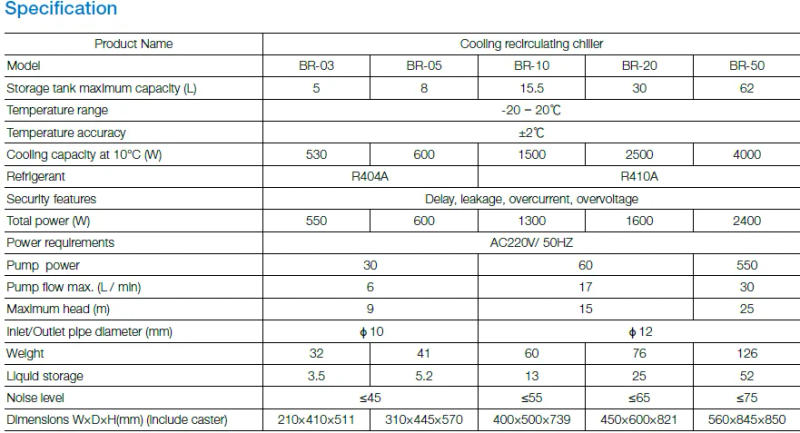 Description Picture 3 of itemSmall laboratory circulating water chiller