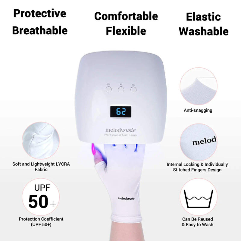 Description Picture 6 of itemUV Glove for Gel Nail Lamp, Professional Protection Gloves for Manicures, Nail Art Skin Care Fingerless Anti UV Glove