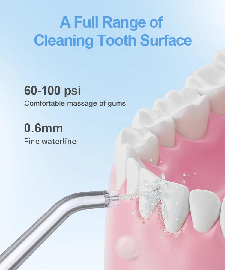 Description Picture 5 of itemPortable Oral Irrigator F500 Cordless Electirc Water Flosser Dental Water Jet Home Travel Oral Rinser Clean Teeth Flossing