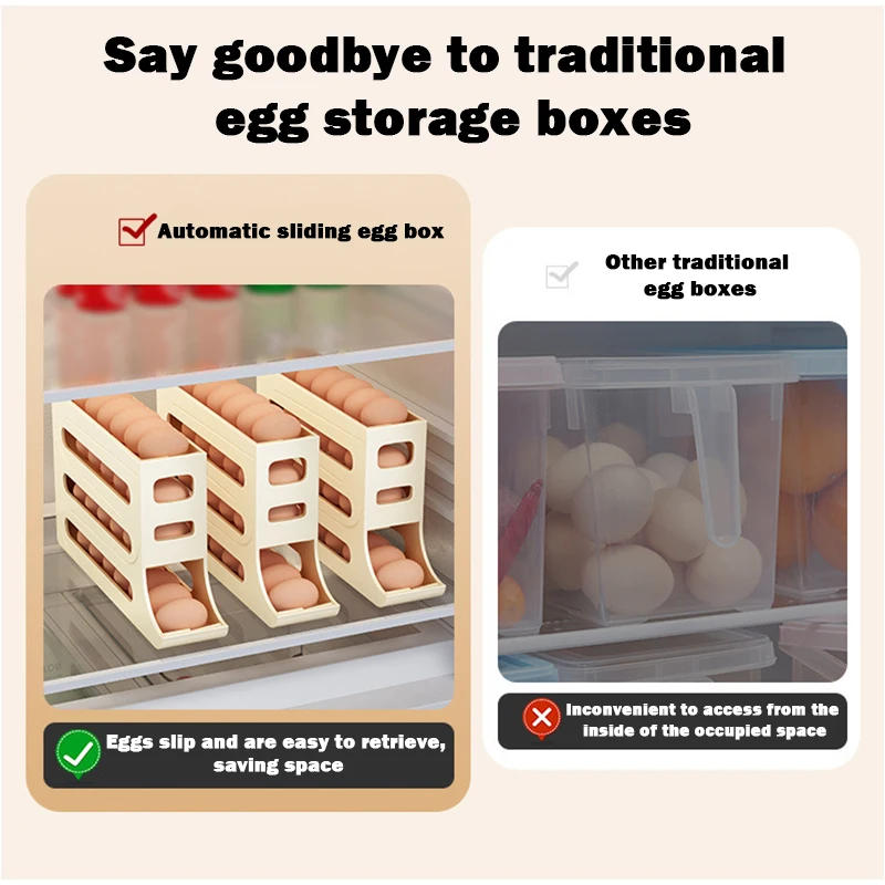 Description Picture 2 of itemEgg Rolling Food Grade Egg Holder Tray Automatic 4-layer Version Slide Egg Storage Box Refrigerator Side Door Storage Box