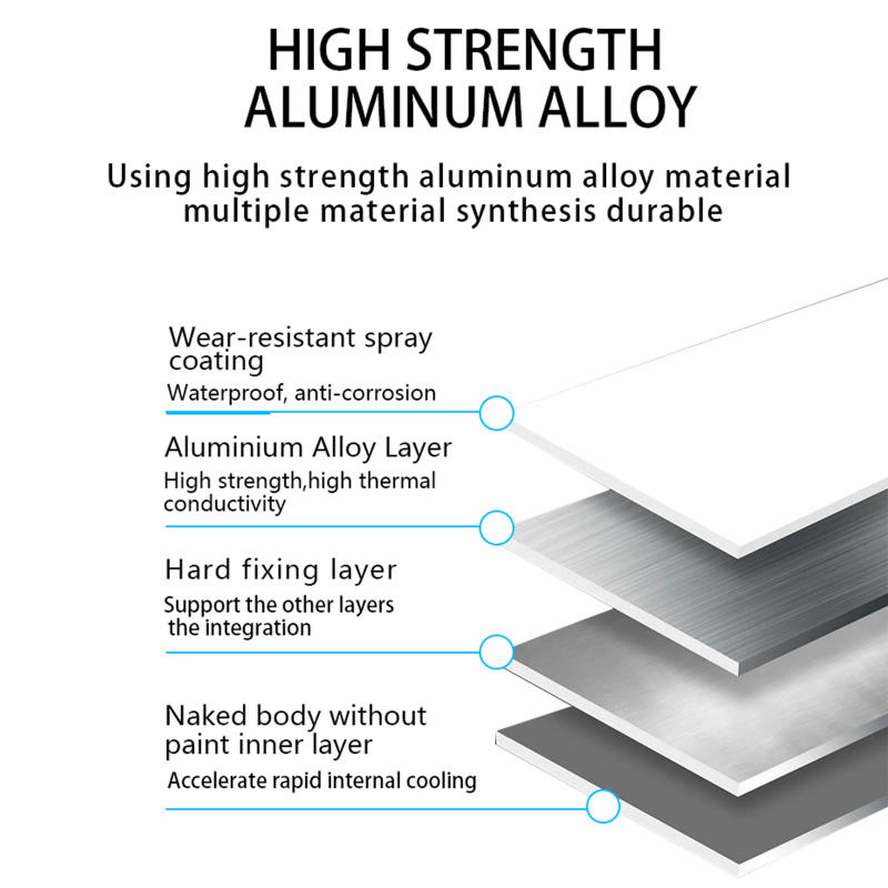 Description Picture 5 of item3D Holographic Projector Protective Cover For F60/65cm 3D fan Hologram Player Aluminum Alloy Material Anti-touch Square Cover