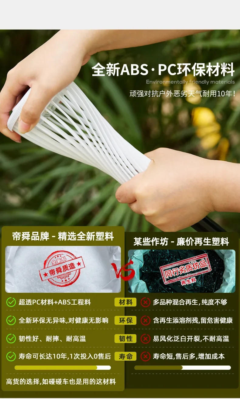 Description Picture 5 of item2/4/6pcs New Hollow Solar Light Umbrella Decorative Landscape Light Garden Waterproof Outdoor Garden LED Ground Lawn Lamps Hot