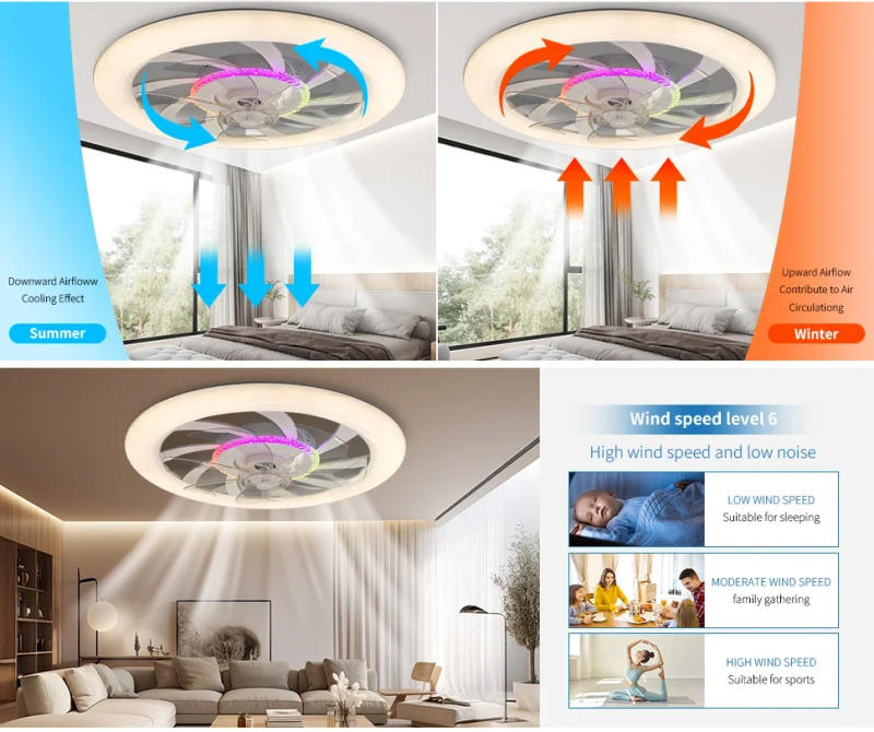 Description Picture 4 of itemLED Circular Ceiling Fan Light Remote Control Mobile Application Controls RGB Dimming For Living Room And Bedroom Ceiling Light
