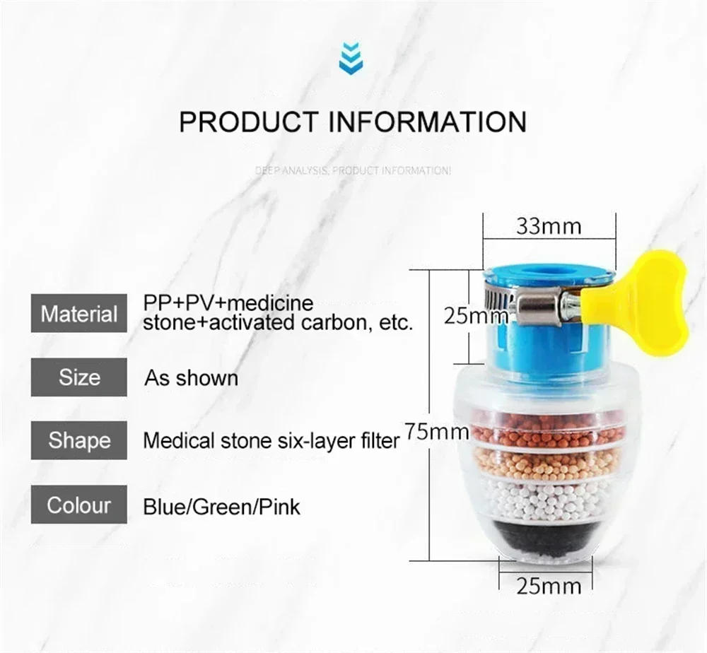 Description Picture 2 of item5-layers Purifier Tap Filter Water Saving Kitchen Faucet Bubbler Activated Carbon Filtration Shower Head Nozzle Cleaning Filters