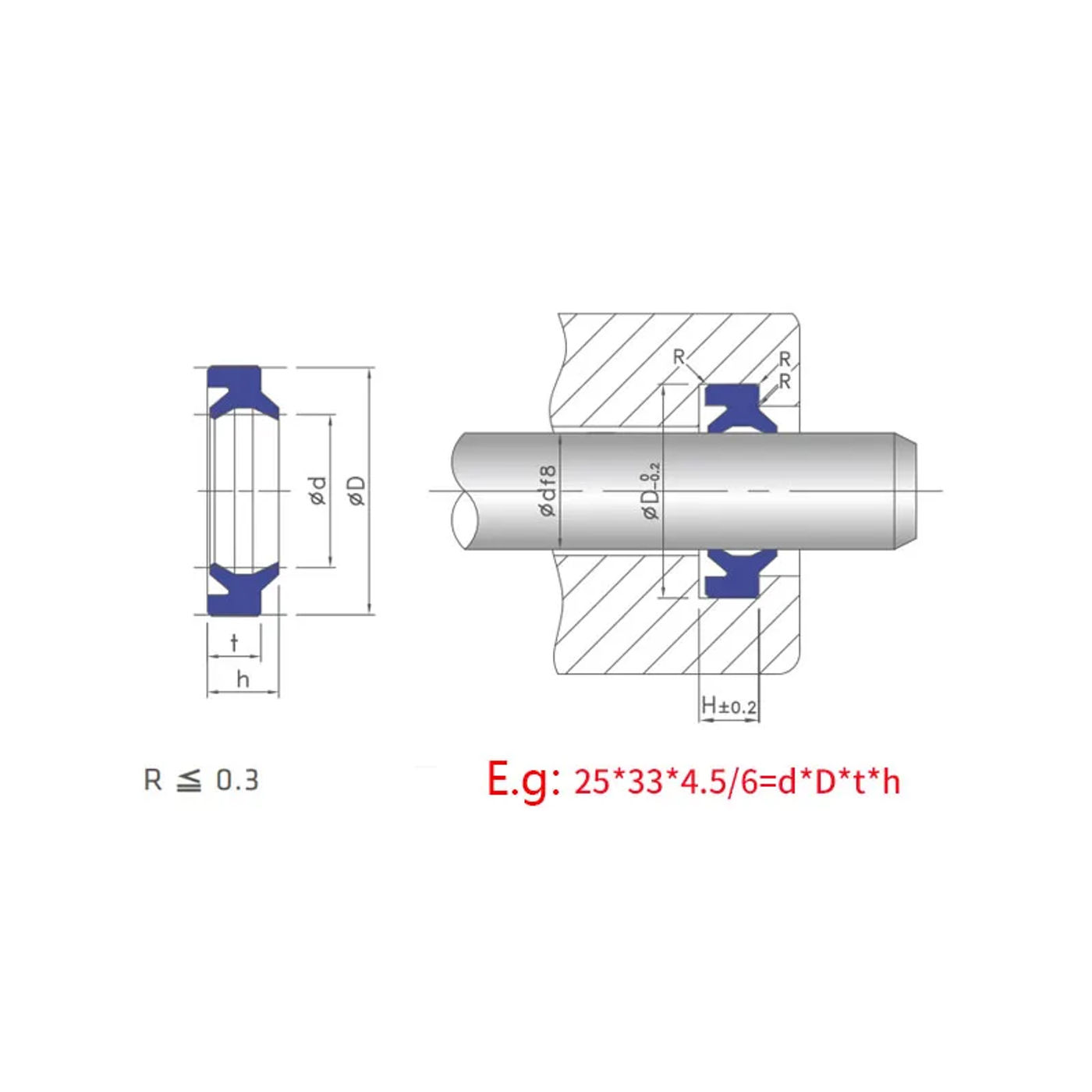 Slide 70da99bcc0364495b52ab1af66397136