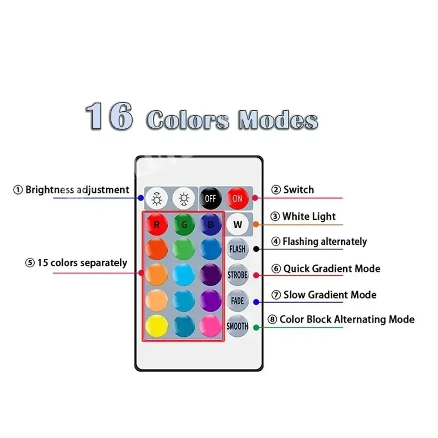 Slide 1610b84b95e446bb8c20f7b67fcbfcce
