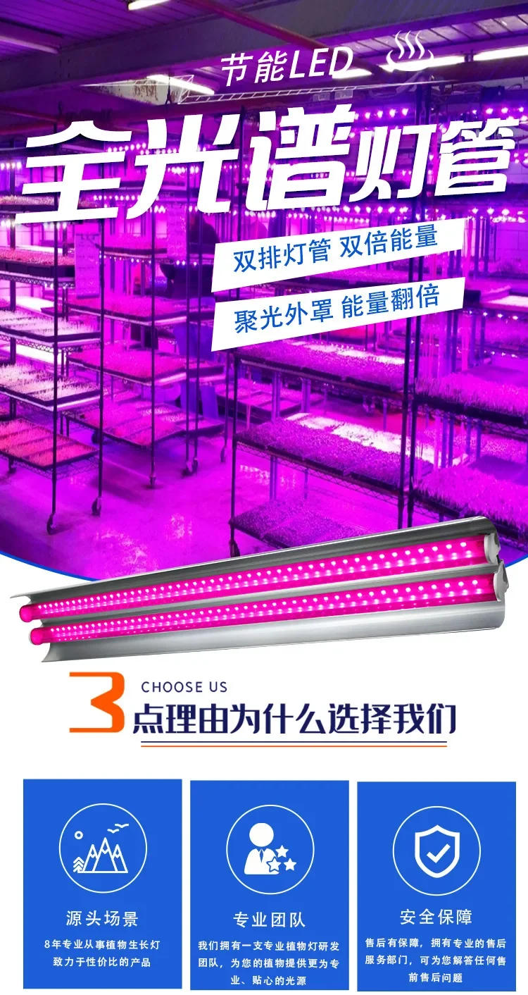 Description Picture 2 of itemLatest Growing Lamps Led Full Spectrum Plant Bulb Greenhouse Indoor Plant Grow Light EU/AU/UK/US plug Multiple colors available