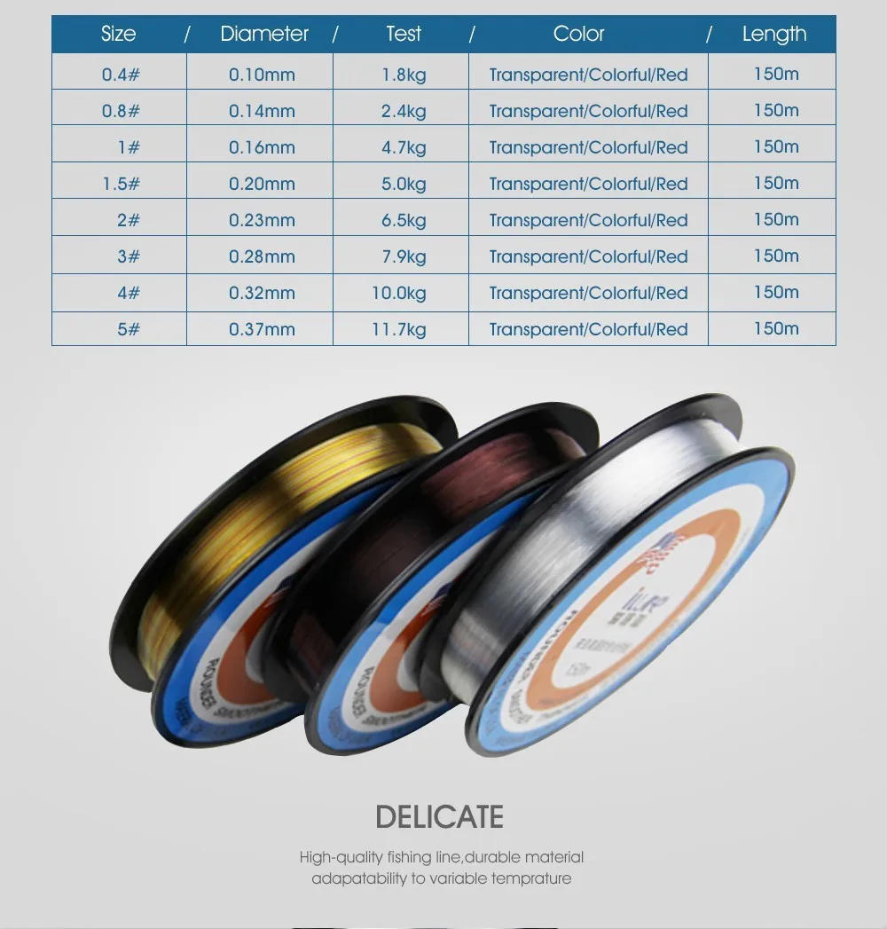 Description Picture 4 of itemFishing Line 150M Fluorocarbon Rope Wire Carbon Fiber Leader Saltwater Fly Line Super Strong Monofilament Nylon Carp Fish Line