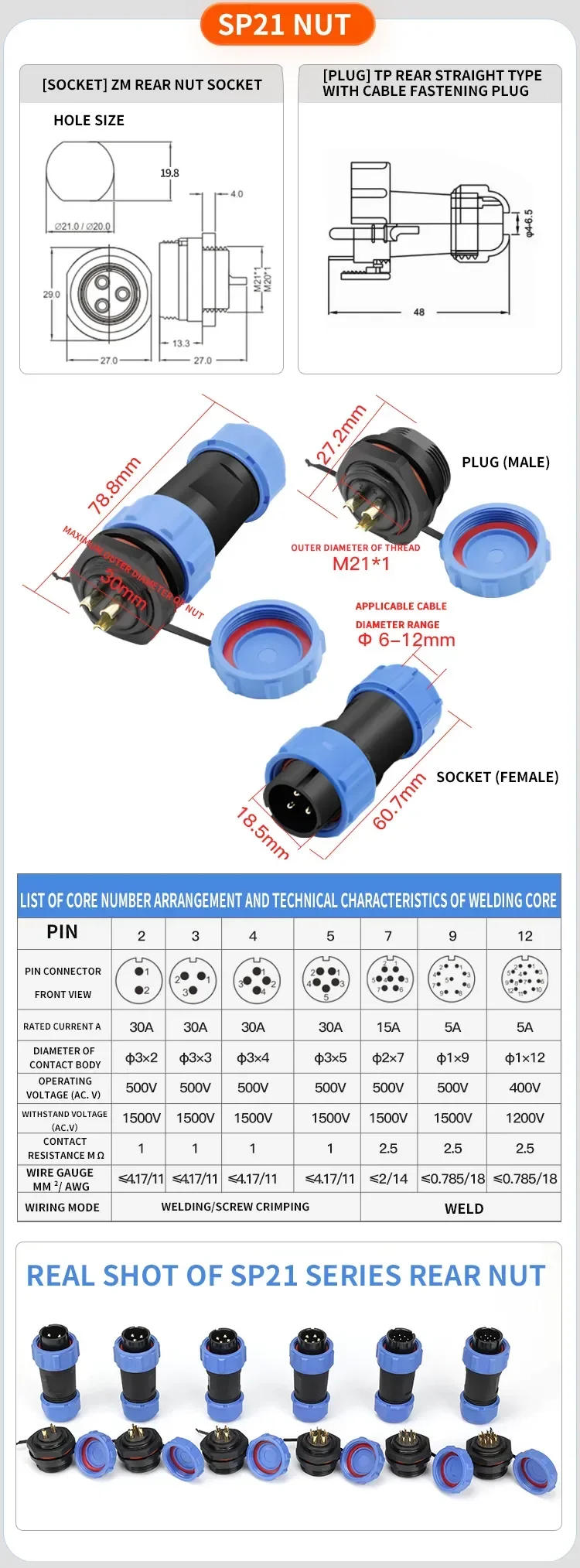Description Picture 6 of itemSP16 SP17 SP20 SP21 Aviation Connectors Plug Socket Panel Mount IP68 Waterproof Solderless Electrical Cable Wire Connector