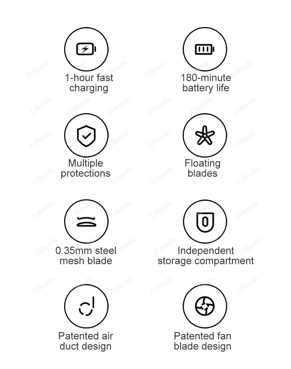 Description Picture 3 of itemPortable New Original  MIJIA Lint Remover Rechargable Cloth Fabric Shaver Fluff Pellet Remove Machine for Clothes Sweater