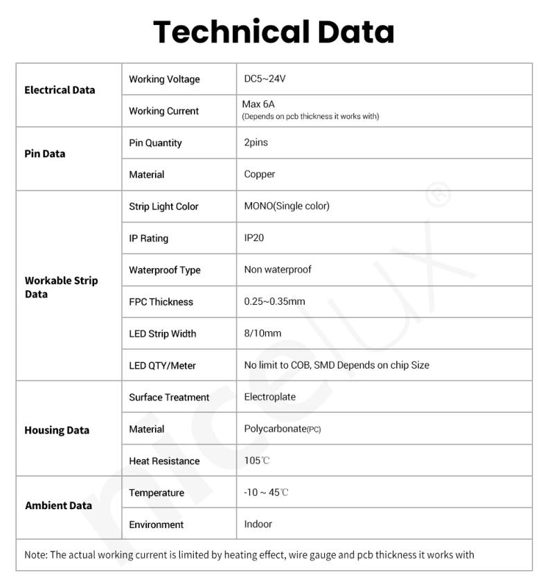 Description Picture 3 of item20/10/5Pcs 2P Led Strip Connector With Screws Quick Connectors 2 Way Easy Fit For FCOB SMD LED Light Strips 8mm 10mm PCB To PCB