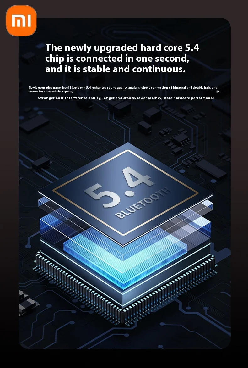 Description Picture 4 of itemXiaomi A98 Wireless Earbuds Bluetooth 5.4 Headset ENC Noise Reduction in-ear Waterproof Earphones with Microphone