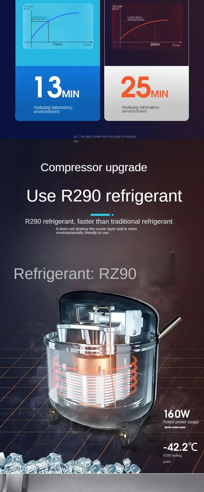 Description Picture 3 of itemCommercial Household Small Ice Machine, Fast Ice Cube Machine, Kitchen Household Appliances  Ice Cube Maker Machine