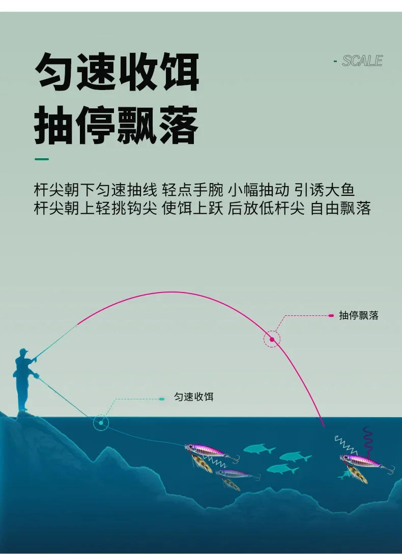 Description Picture 6 of item7/10/15/20g Fish Scale Pattern Sub-iron Plate Fake Bait Iron Plate Fishing Full Water Layer Hard Bait