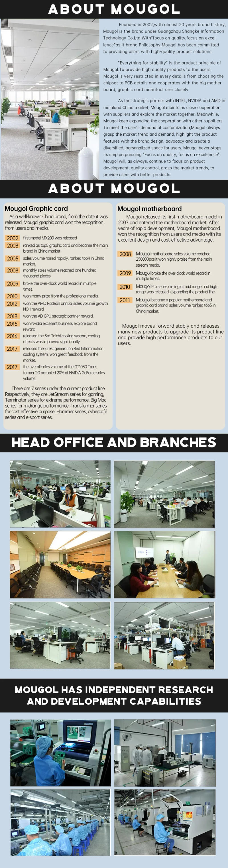 Description Picture 4 of itemMOUGOL NEW Video Card RX 580 2048SP 8GB 256Bit GDDR5 Graphics Cards for AMD RX 580 series Cards RX580 DisplayPort *2 HDMI