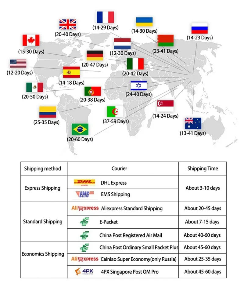 Description Picture 6 of item2023 Valentine's Day Blooms Clear Stamps Metal Cutting Dies Stencil DIY Scrapbooking Paper Craft Handmade Make Album Card Punch