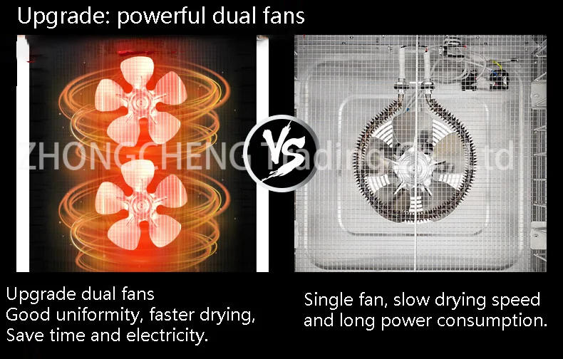 Description Picture 6 of item22 Layer Commercial Dehydrator 1500W Food dried fruit machine fruit tea vegetable soluble beans air-dried pet meat  food dryer