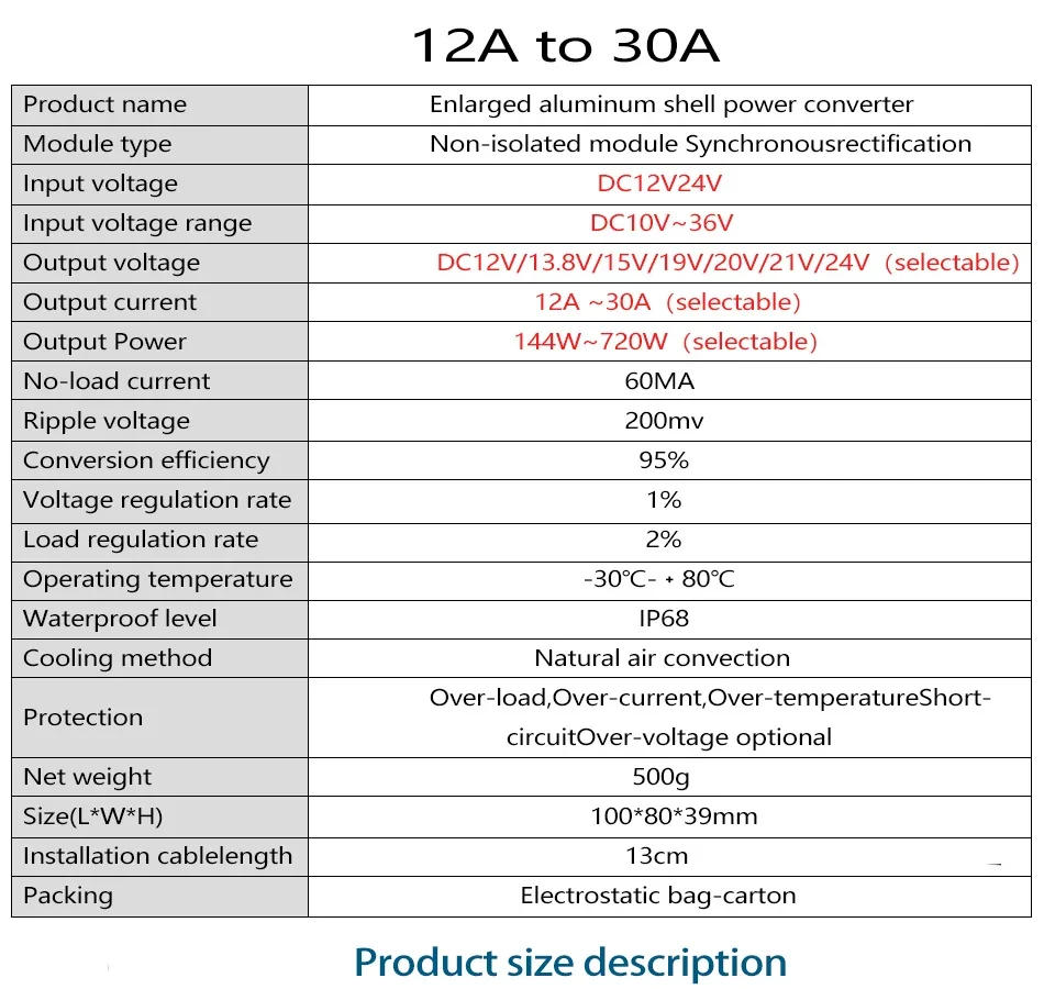 Description Picture 6 of item10-36V to 12V 13.8V/15V/19V 20V/24V power supply regulator module 5A-30A car voltage regulator DC-DC buck-boost waterproof