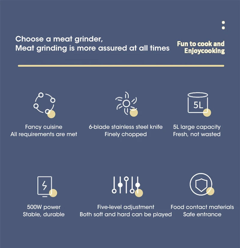 Description Picture 3 of item5L Electric Meat Grinders 304 Stainless Steel Food Crusher Multifunctional Vegetable Slicer Chopper Mincer Baby Food Processor