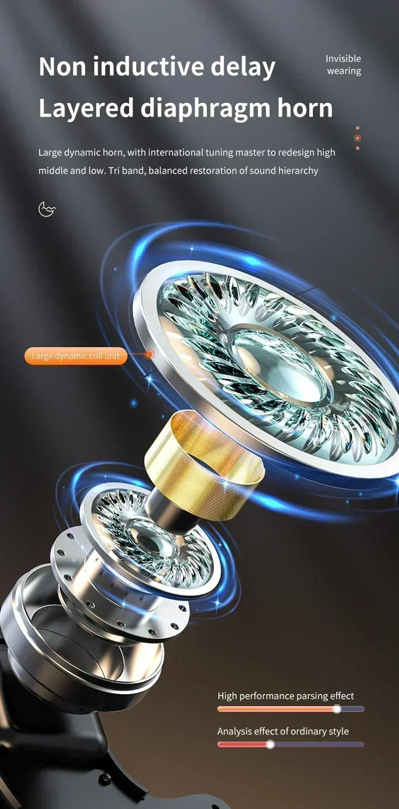 Description Picture 5 of itemTWS Sleeping Earbuds Wireless Mini Headphones For Work Bluetooth Earphones Stereo Hidden Headsets with Mic HD Call Waterproof