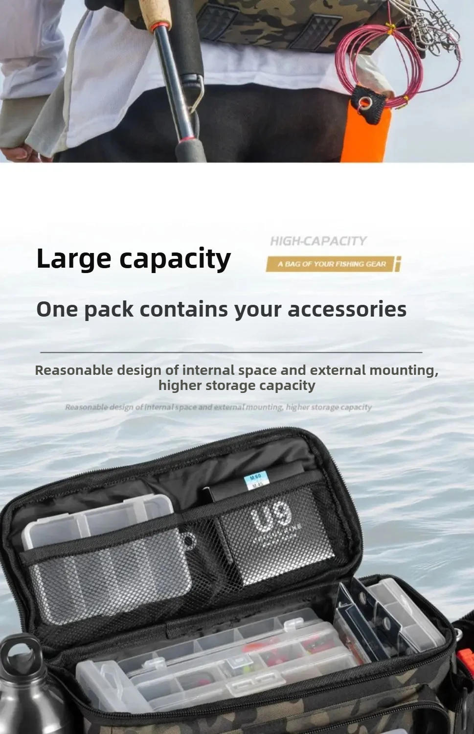 Description Picture 3 of itemFishing Tackle Bag Portable Shoulder Storage with Rod Holder Waterproof Outdoor Sports Gear for Fly Fishing Anglers