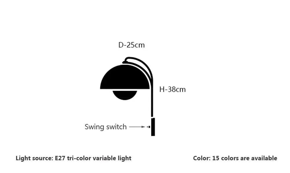 Description Picture 5 of itemLED Nordic  Wall Lamp Mushroom Light For Living Room Bedroom Bedside Hallway Study Restaurant Backwall Indoor Decorations Lights
