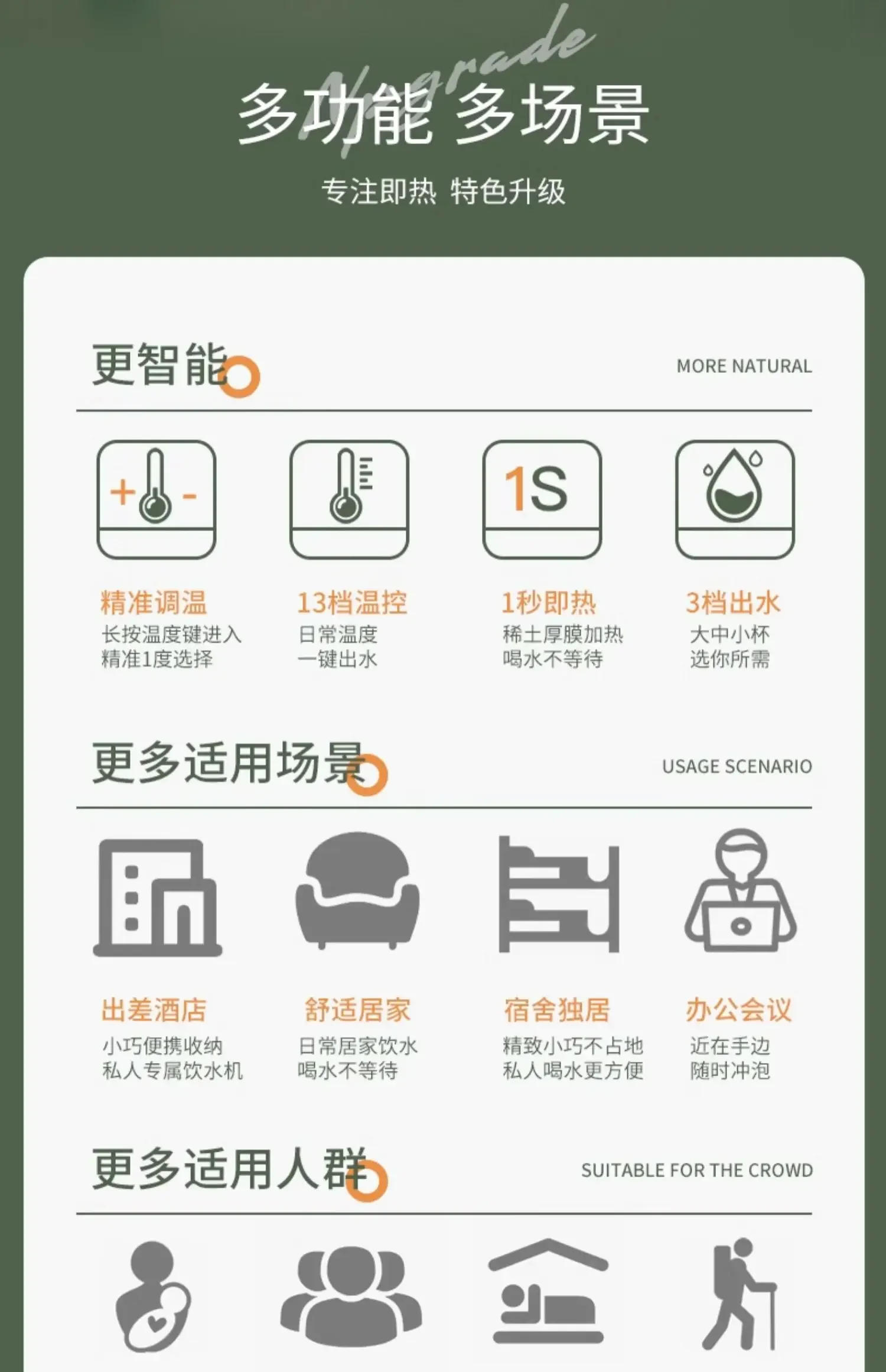 Description Picture 4 of itemPortable drinking water dispensers Home appliances 2000W Smart hot water dispenser bottle pump Instant hot Mini water dispenser