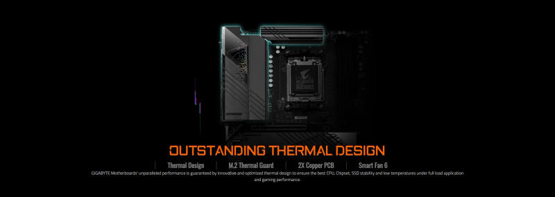 Description Picture 6 of itemNew GIGABYTE B650M AORUS PRO AX Micro-ATX
