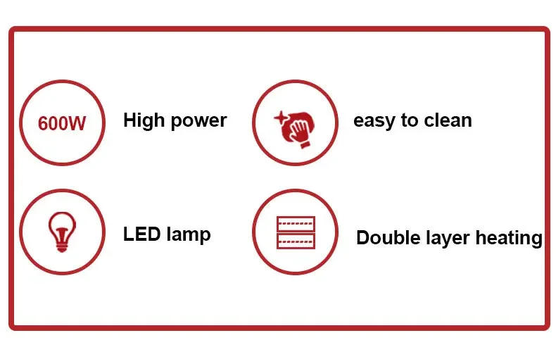 Description Picture 4 of itemHouselin Mini Waffles Maker with 5 Removable Plates-Make Mini Waffles Donuts Pancakes or Eggs all in 1 Multi -Easy Cleaning