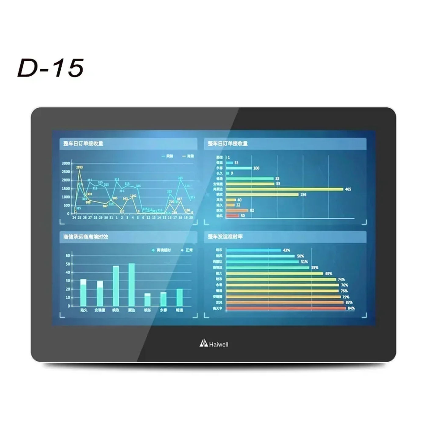 Slide 4cd19fcd8c8f4a9191da70f56c75d436