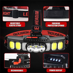 Fishing Led Headlamp Flashlight Camping High Power Led Flashlights Long Lasting Rechargeable Lamps Hiking Convoy Portable Lamp