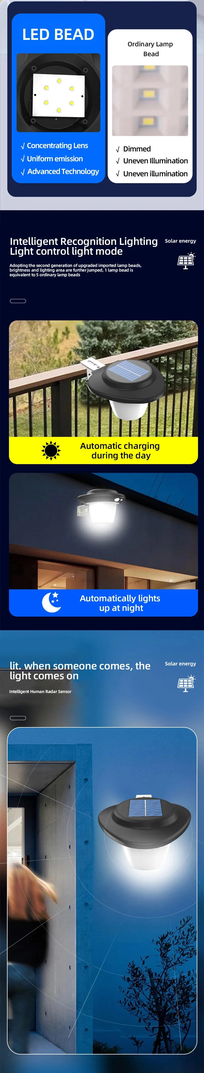 Description Picture 4 of item1-4 Pcs Solar LED Tungsten Lamp Outdoor Waterproof Wall Lights Intelligent Sensor Fence Light for Terrace Garden Path Decorative