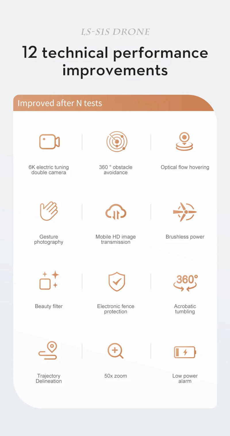 Description Picture 5 of itemS1S Brushless Drone 4k Professional 8K HD Camera 5G Wifi FPV Obstacle Avoidance Aerial Photography Foldable Quadcopter RC Dron