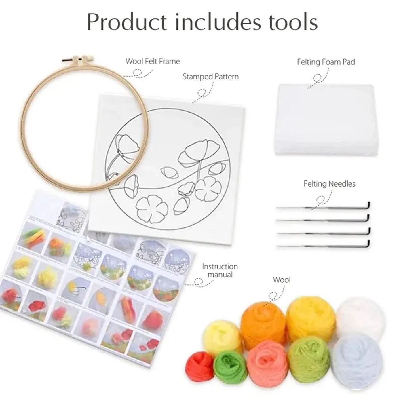 Description Picture 6 of itemCHENISTORY Needle Felting Painting Kits Beginners DIY Wool Needle Felting Starter Kit Mountain Scenery Home Decoration Art Craft