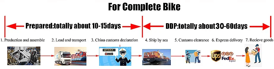 Description Picture 2 of item700C Fixed Gear Bike Aluminum Alloy Frame Carbon V Brake Areo Seatpost bicicleta Fork Truck Single Speed ​​Track Fixie Bicycle