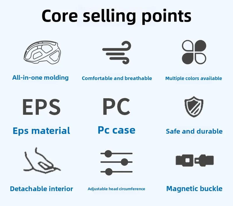 Description Picture 5 of itemDEVIATE Brand DEV cycling helmet Men and Women fully wrapped bicycle riding equipment unisex sports anti-collision helmet