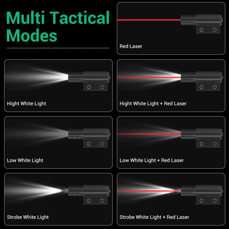 Description Picture 5 of itemTactical Laser Light Combo for Rifle Pistol Mini Red Dot Laser Sight LED Weapon Gun Light Strobe Flashlight Hunting Accessories