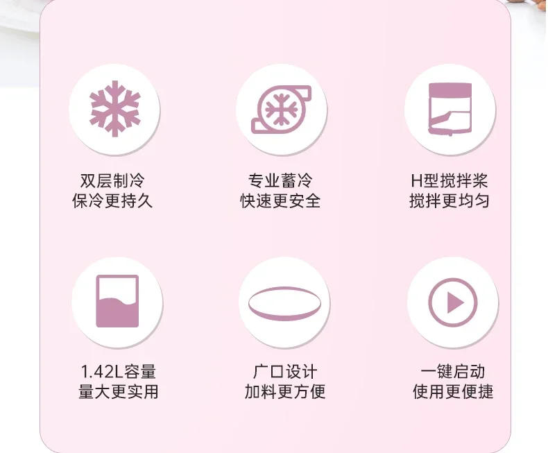 Description Picture 3 of itemHome kitchen new Homemade Ice Cream Maker -  Small Mini Automatic Cone Ice Cream Making Machine. Icecream Maker Machine.