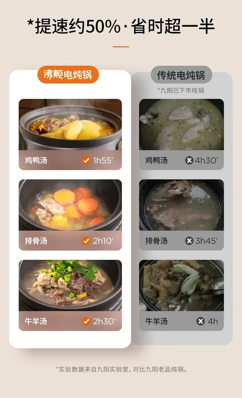 Description Picture 4 of item220V Fully Automatic Electric Stew Pot Ceramic Soup Pot Household Purple Clay Stew Cup  Cooking Home Appliances for Kitchen A C