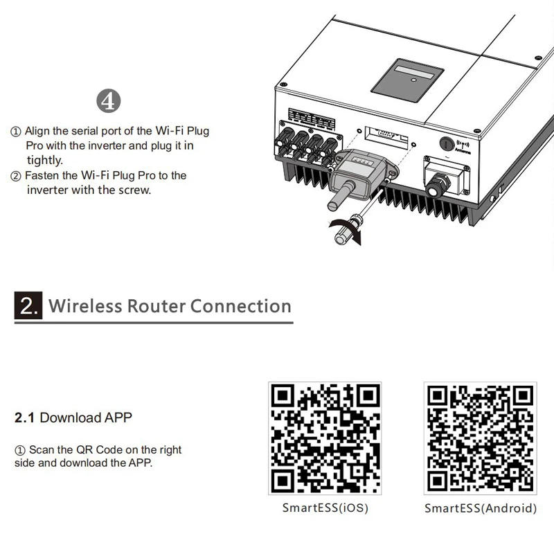 Description Picture 6 of itemwifi for inverter is used to collect inverter solar data collector and wireless remote monitoring communication cable data coll