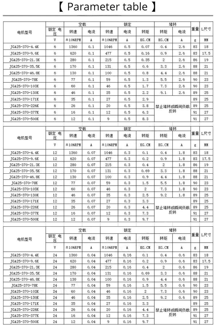 Description Picture 5 of itemSmart car accessories JGA25-370 geared motor 65mm tire bracket coupling DC6V12V24V robot balance car chassis motor