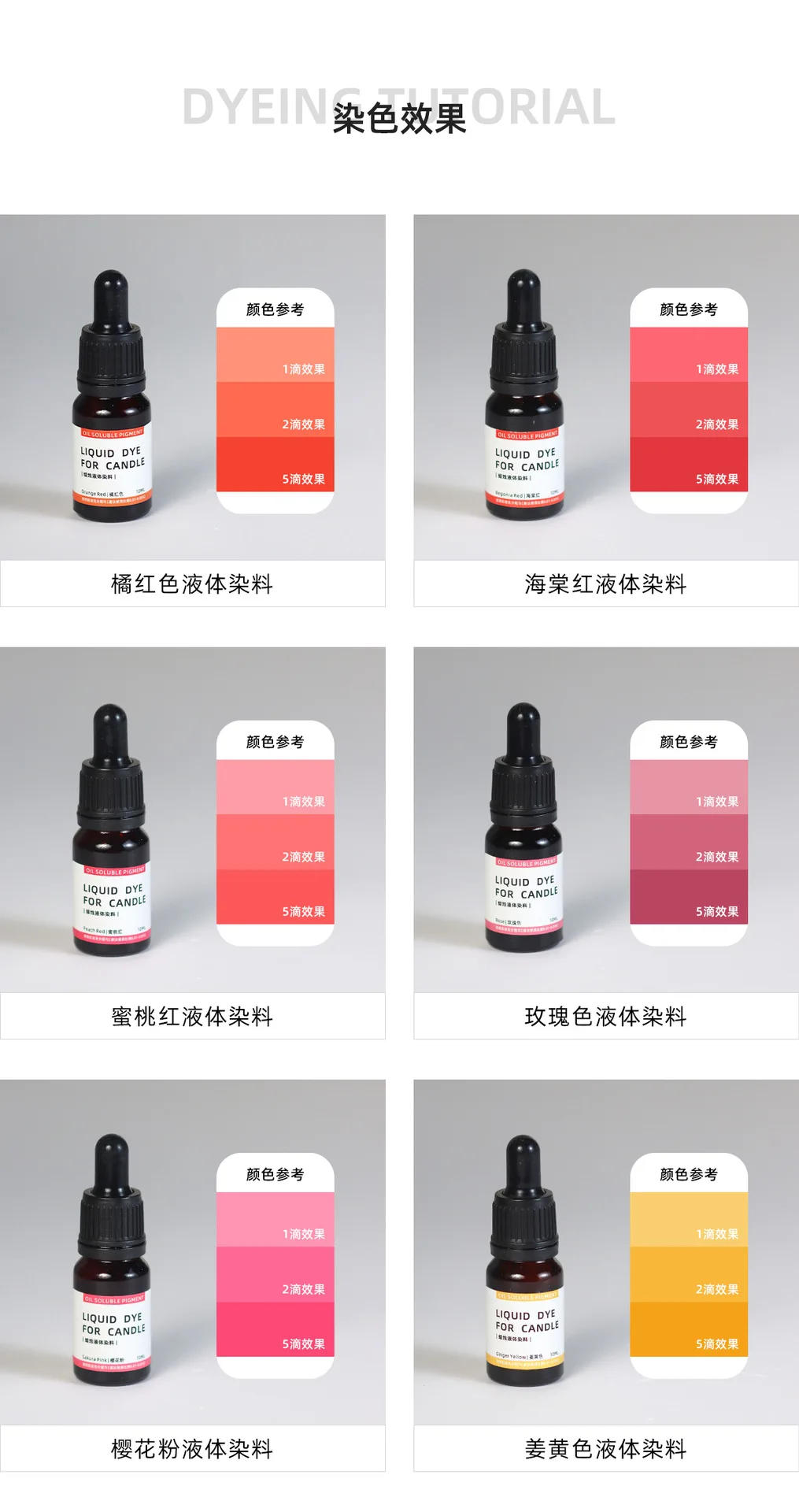 Description Picture 5 of item10ml/bottle Aromatherapy Candle Oil soluble Liquid Dye Special Pigment DIY Homemade Candle Soybean Wax Pigment