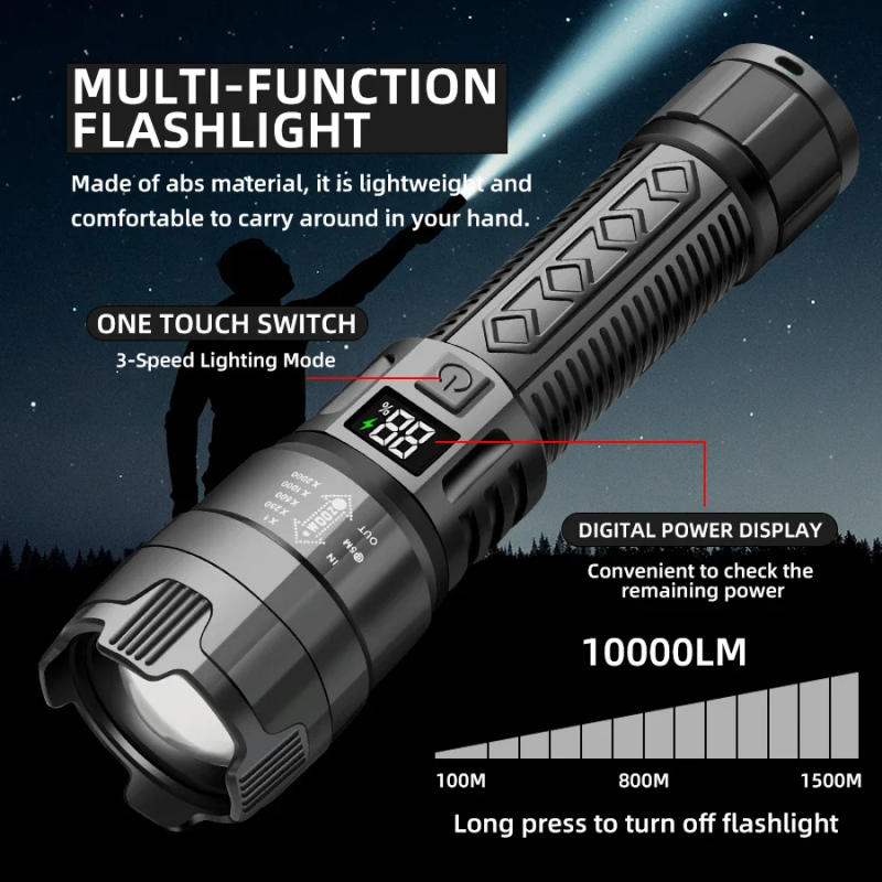 Description Picture 4 of itemHigh Strong Power Led Flashlights 2000LM Tactical Torch with Display Light USB Charging Camping Fishing Emergency Zoom Lantern